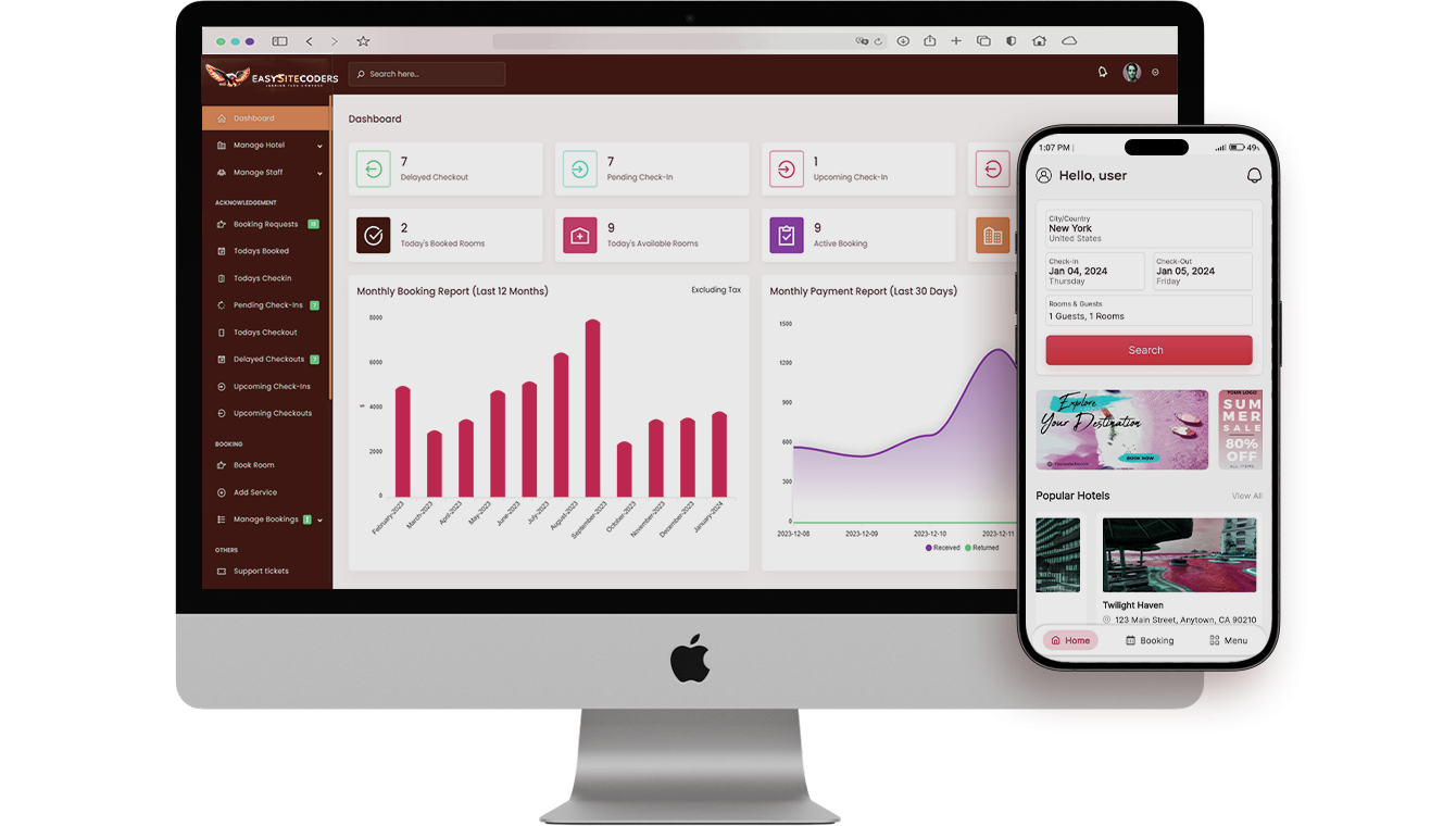 dashboard screenshort